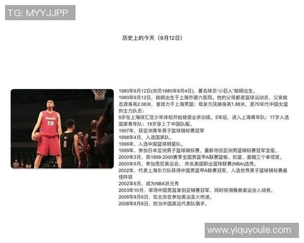 姚明的篮球之路与人生哲学的简单素描展现 姚明的篮球之路与人生哲学的简单素描展现