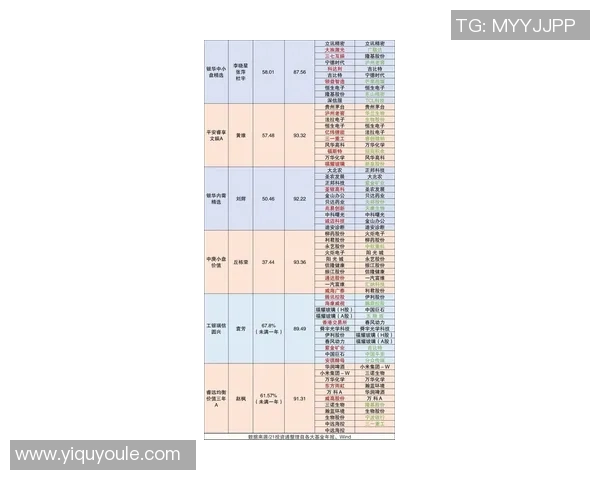 全球体育明星收入排行榜揭示运动员财富新格局与行业发展趋势