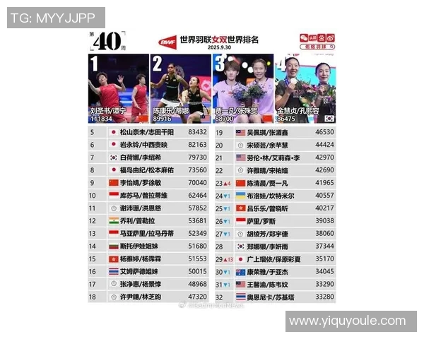 韩国体育界的璀璨星辰十大明星运动员排名揭晓